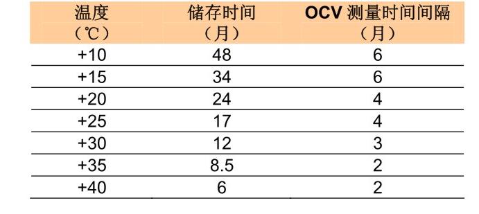 UpLoad/Product1/HuoKePowerSafe/SBSEON/2010_8_4_14_34_11_5011.jpg