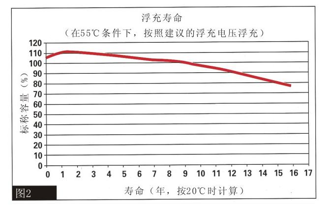 UpLoad/Product1/HuoKePowerSafe/SBSEON/2010_8_4_14_35_10_8105.jpg