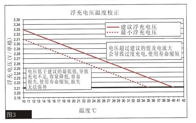 UpLoad/Product1/HuoKePowerSafe/SBSEON/2010_8_4_14_36_0_8970.jpg