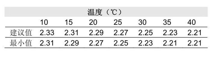 UpLoad/Product1/HuoKePowerSafe/SBSEON/2010_8_4_14_36_17_9907.jpg