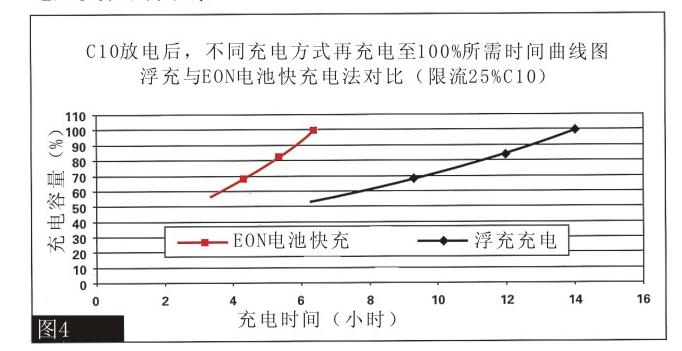 UpLoad/Product1/HuoKePowerSafe/SBSEON/2010_8_4_14_36_48_4825.jpg