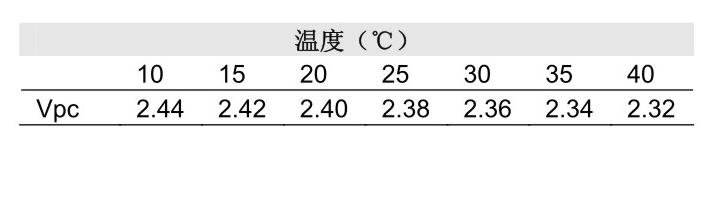 UpLoad/Product1/HuoKePowerSafe/SBSEON/2010_8_4_14_37_28_9078.jpg