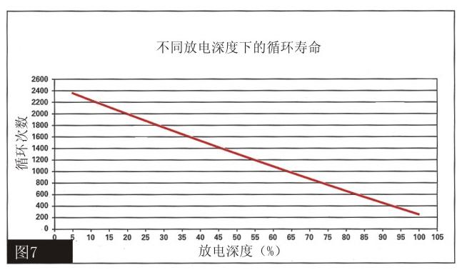 UpLoad/Product1/HuoKePowerSafe/SBSEON/2010_8_4_14_39_6_7559.jpg